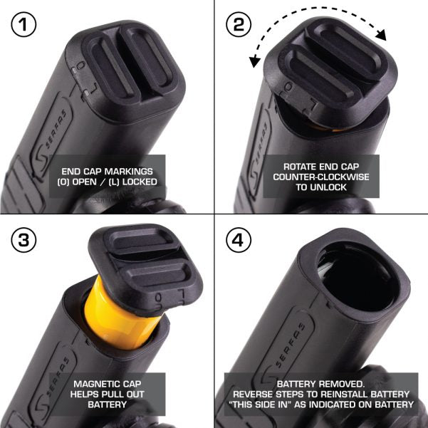 Serfas TSL-1300M True 1300 MTB Headlight