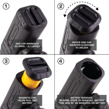 Serfas TSL-1300M True 1300 MTB Headlight